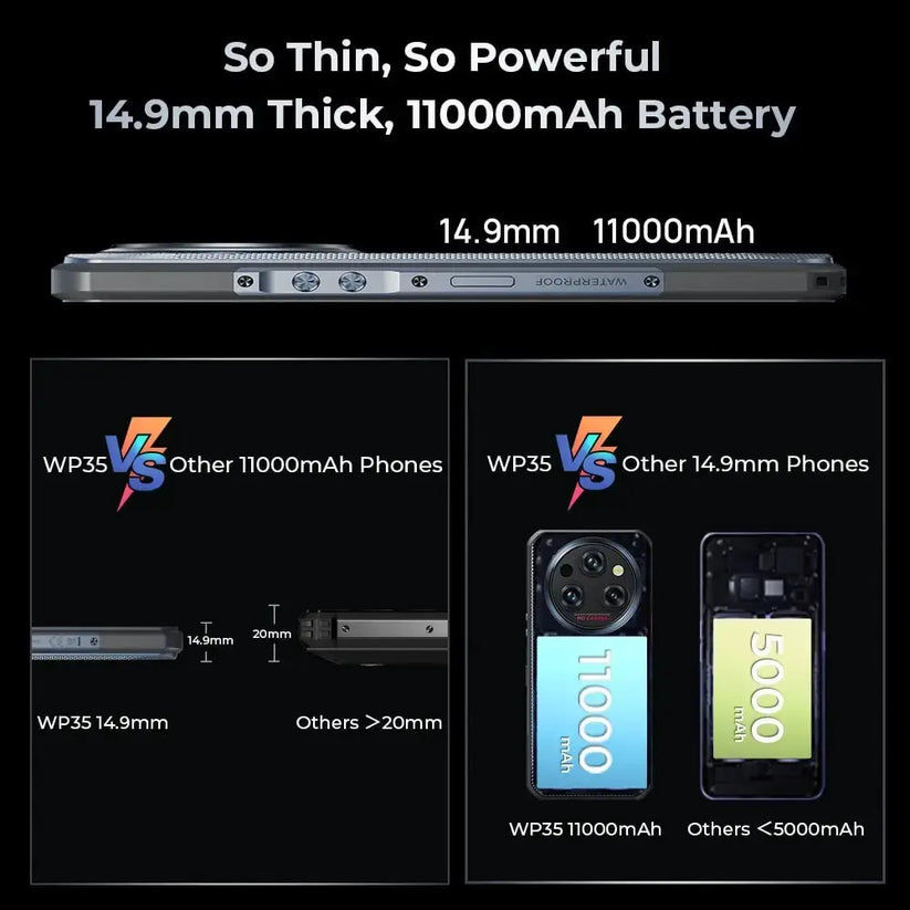 Thumbnail: Oukitel WP35 5G Military Grade AI Camera Android 14 Big Power Smart Mobile Phone