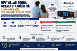 HPV Yıllar Sonra Ortaya Çıkabilir Mi?