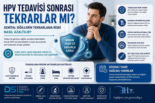 HPV Tekrarlar mı?