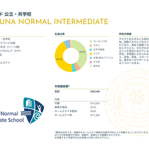 Takapuna Normal Intermediate