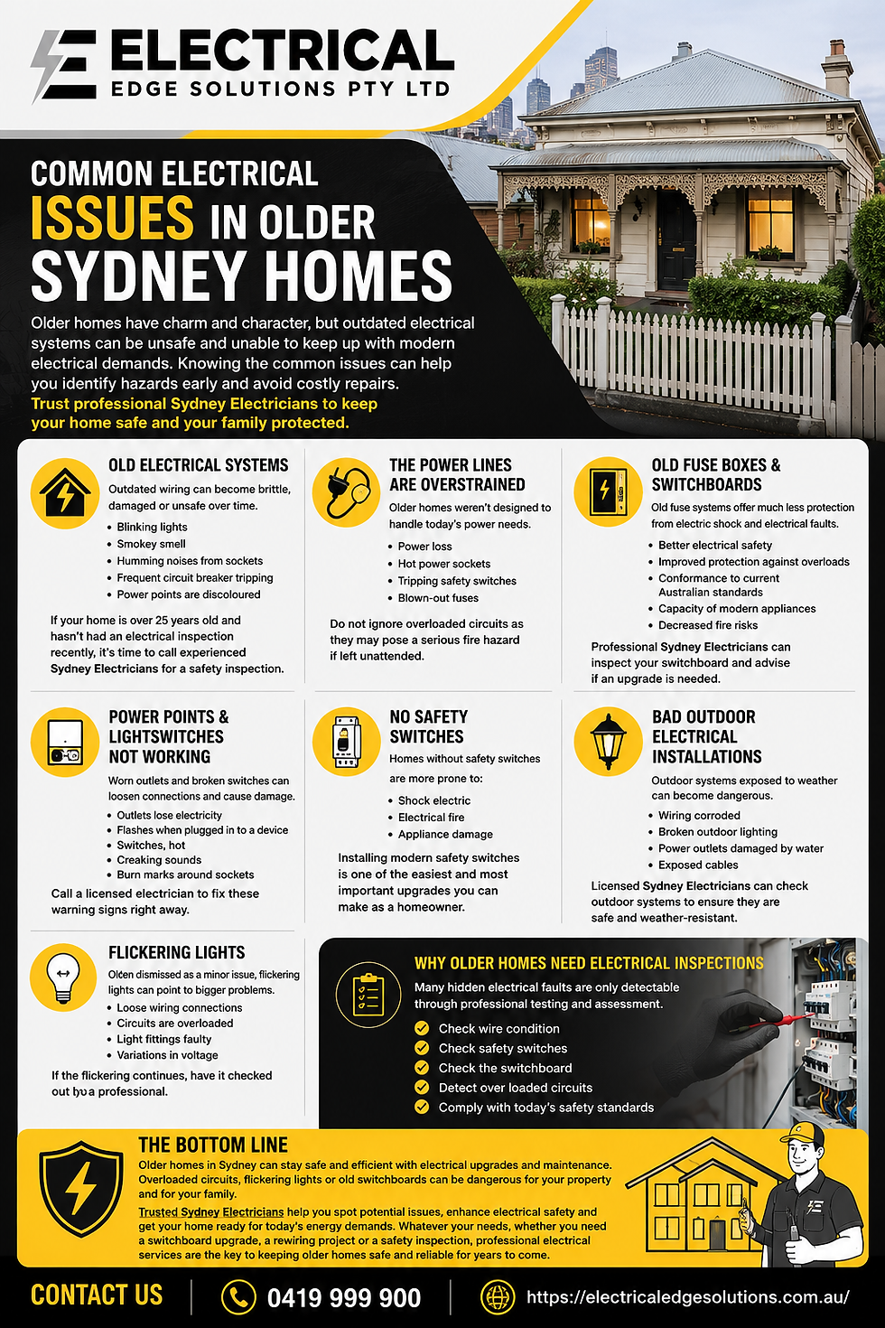 Common Electrical Issues in Older Sydney Homes