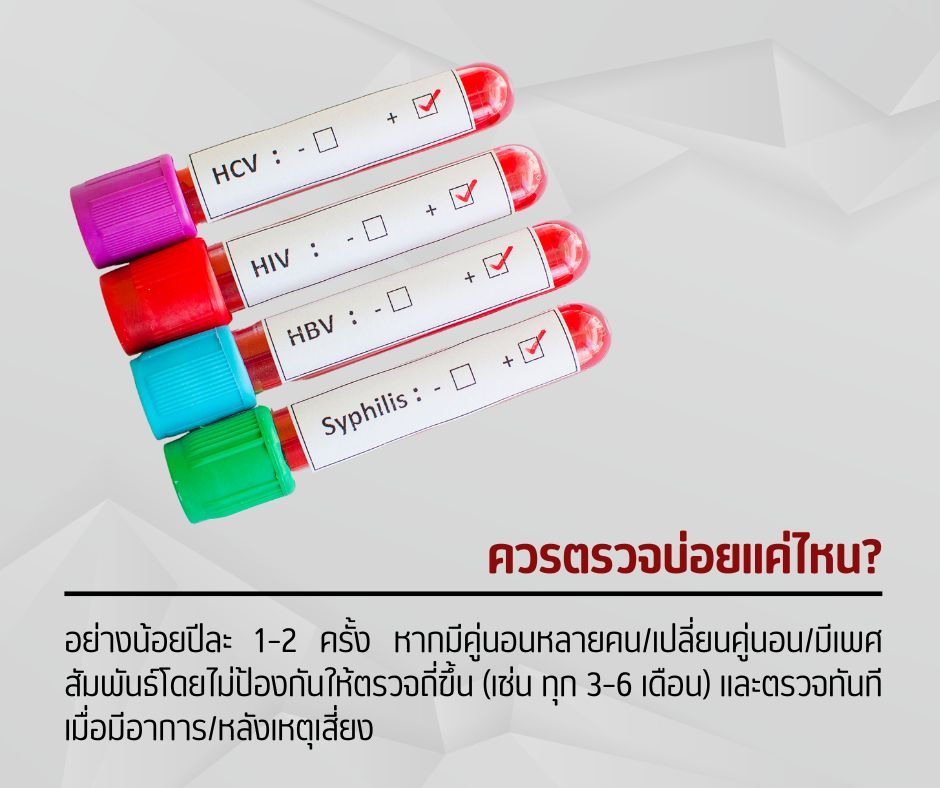ภาพสื่อความหมายถึงการตรวจสุขภาพหรือการตรวจโรคติดต่อทางเพศสัมพันธ์เป็นประจำ แนะนำความถี่ในการตรวจเพื่อป้องกันและดูแลสุขภาพอย่างเหมาะสม