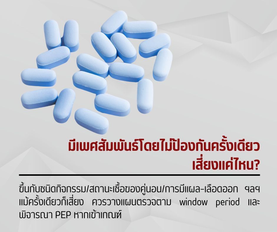 ภาพสื่อถึงความเสี่ยงจากการมีเพศสัมพันธ์โดยไม่ป้องกันแม้เพียงครั้งเดียว แสดงถึงโอกาสในการติดโรคติดต่อทางเพศสัมพันธ์และการตั้งครรภ์ไม่พึงประสงค์