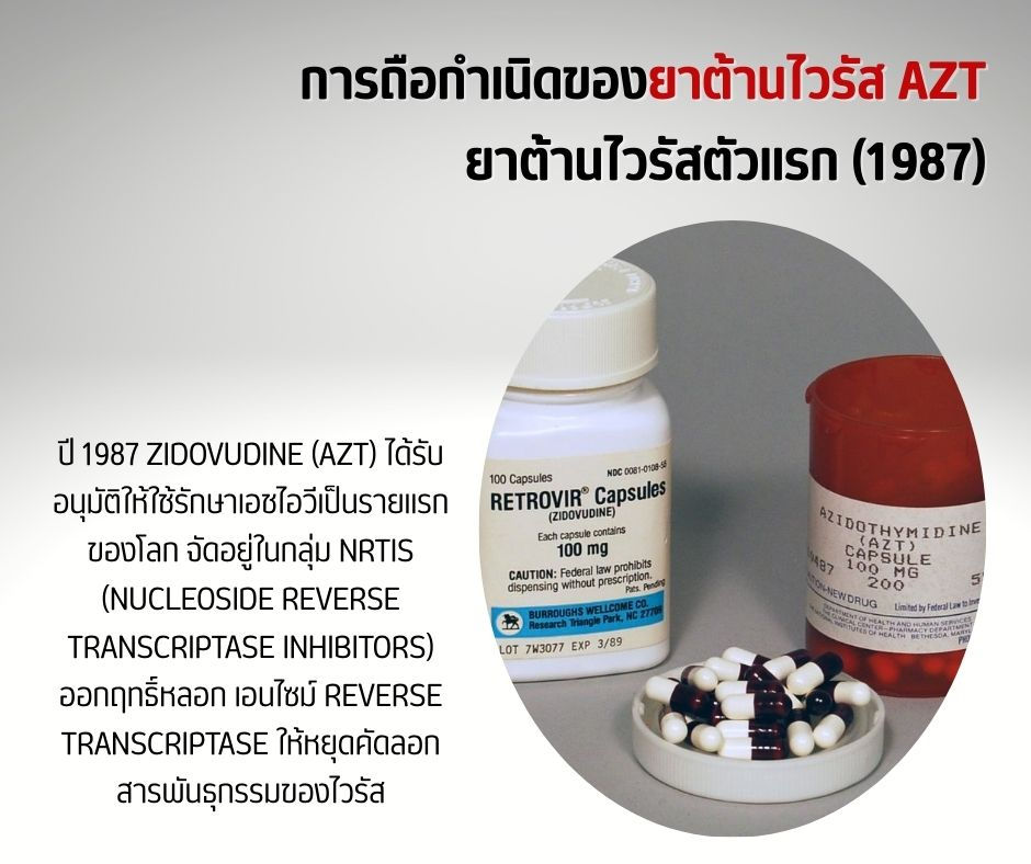 ภาพแสดงการถือกำเนิดของยาต้านไวรัส AZT ในปี 1987 ยาต้านไวรัสตัวแรกที่ใช้รักษาเอชไอวี ถือเป็นก้าวสำคัญของวงการแพทย์ในการต่อสู้กับโรคเอดส์