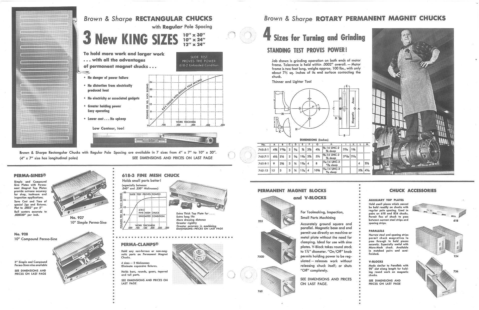 Brown & Sharpe Magnetic Products Brochure