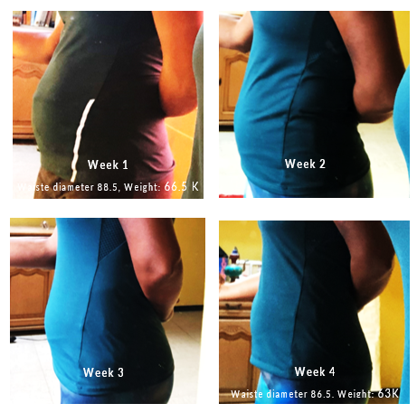 fit-by-food-nachhaltig-abnehmen-an-selbst-getestet
