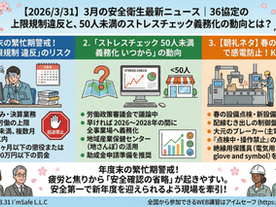 【2026/3/31】3月の安全衛生最新ニュース|36協定の上限規制違反と、50人未満のストレスチェック義務化の動向とは?