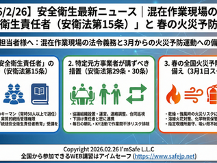 【2026/2/26】安全衛生最新ニュース|混在作業現場の要「統括安全衛生責任者(安衛法第15条)」と春の火災予防対策