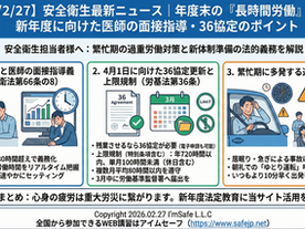 【2026/2/27】安全衛生最新ニュース|年度末の「長時間労働」対策と、新年度に向けた医師の面接指導・36協定のポイント
