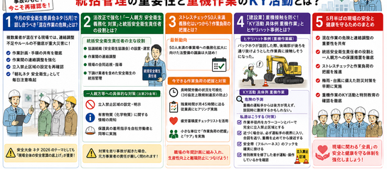【2026年5月13日最新】今月の安全衛生委員会ネタ(5月)!統括管理の重要性と重機作業のKY活動とは?