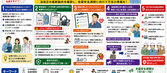 【2026年5月19日最新】今月の安全衛生委員会ネタ(5月)!化学物質の自律的管理の罰則と50人未満のストレスチェック義務化とは?