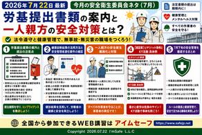 【2026年7月22日最新】今月の安全衛生委員会ネタ（7月）！労基提出書類の案内と一人親方の安全対策とは？