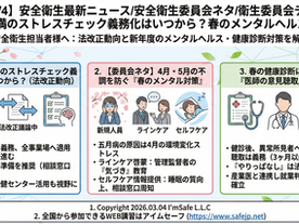 【2026/3/4】安全衛生最新ニュース/安全衛生委員会ネタ/衛生委員会テーマ|50人未満のストレスチェック義務化はいつから?春のメンタルヘルス対策