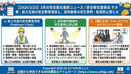 【2026/3/23】3月の安全衛生最新ニュース/安全衛生委員会 ネタ 春｜新入社員の安全教育項目と、高年齢者の労災事例・転倒防止策とは