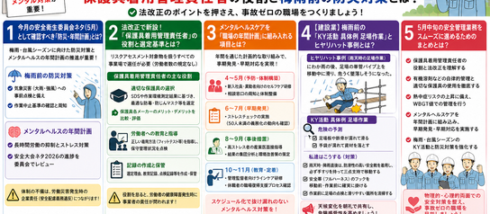 【2026年5月12日最新】今月の安全衛生委員会ネタ(5月)!保護具着用管理責任者の役割と梅雨前の防災対策とは?