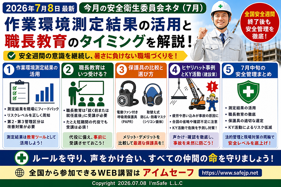2026年7月の安全衛生委員会ネタとして、作業環境測定結果の活用、職長教育のタイミング、保護具の選定、建設業のクレーン・玉掛け作業のKY活動について、現場担当者向けに図解でわかりやすくまとめています。