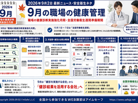 【2026年9月2日】9月の安全衛生委員会ネタとは?健康診断実施強化月間・全国労働衛生週間と2026年最新動向