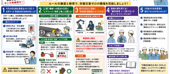 【2026年5月14日最新】今月の安全衛生委員会ネタ(5月)!事故発生時の対応手順と工場のヒヤリハット事例とは?