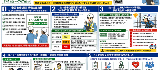 【2026年6月29日最新】今月の安全衛生委員会ネタ(6月)!全国安全週間直前の総点検と熱中症の救護対策とは?