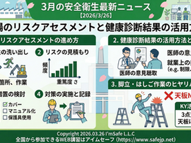 【2026/3/26】3月の安全衛生最新ニュース/安全衛生委員会 ネタ 3月|現場のリスクアセスメントの進め方と健康診断結果の活用方法とは?