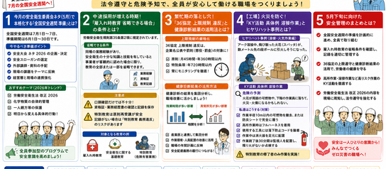 【2026年5月18日最新】今月の安全衛生委員会ネタ(5月)!全国安全週間準備と雇入れ時教育を省略できる場合とは?