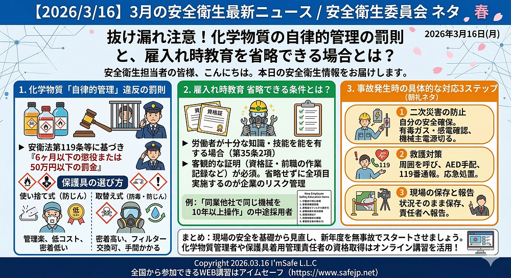 2026/3/16】3月の安全衛生最新ニュース/安全衛生委員会 ネタ 春｜化学