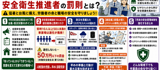 【2026年7月28日最新】今月の安全衛生委員会ネタ(7月)!台風シーズンの防災対策と安全衛生推進者の罰則とは?