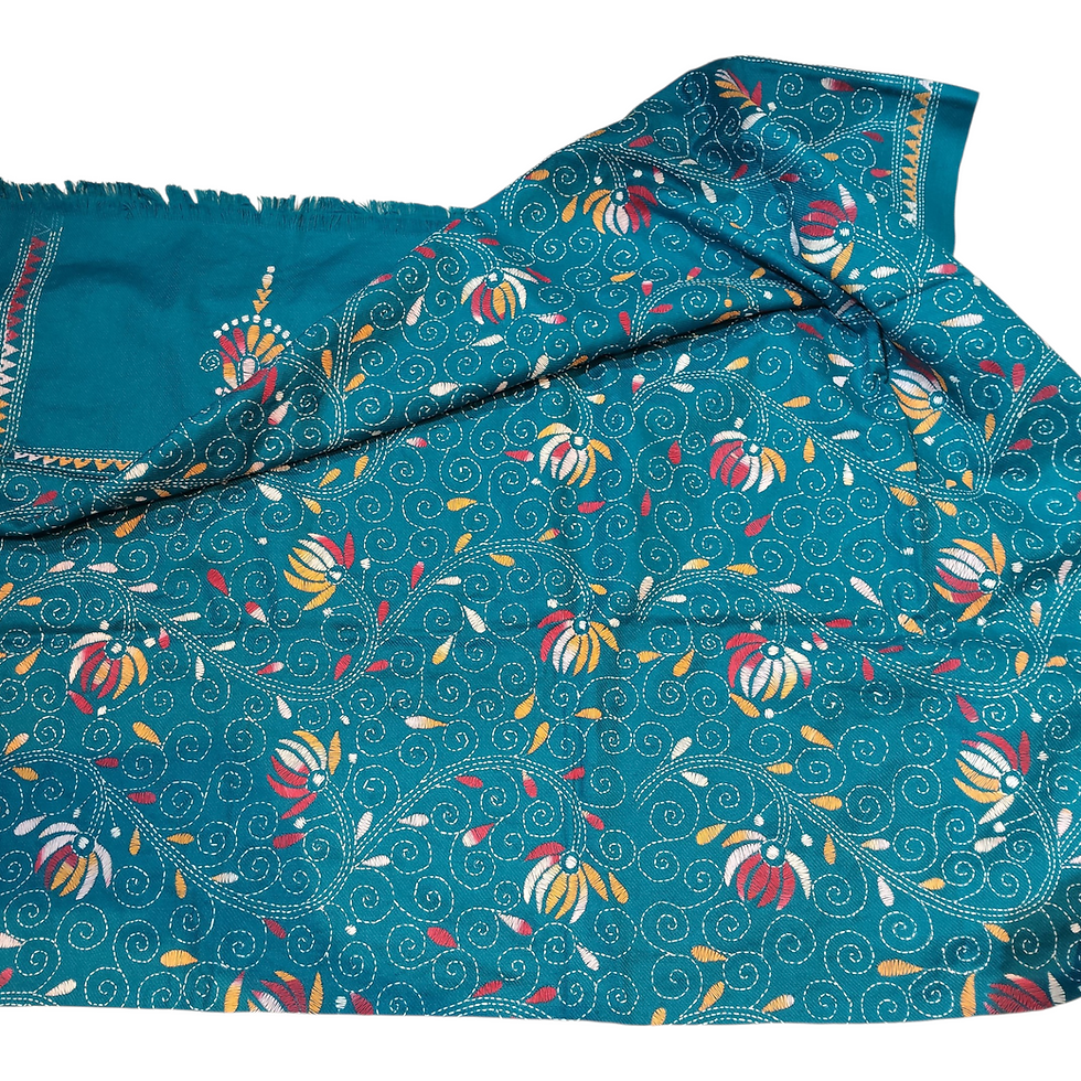 Thumbnail: Shawl kantha 