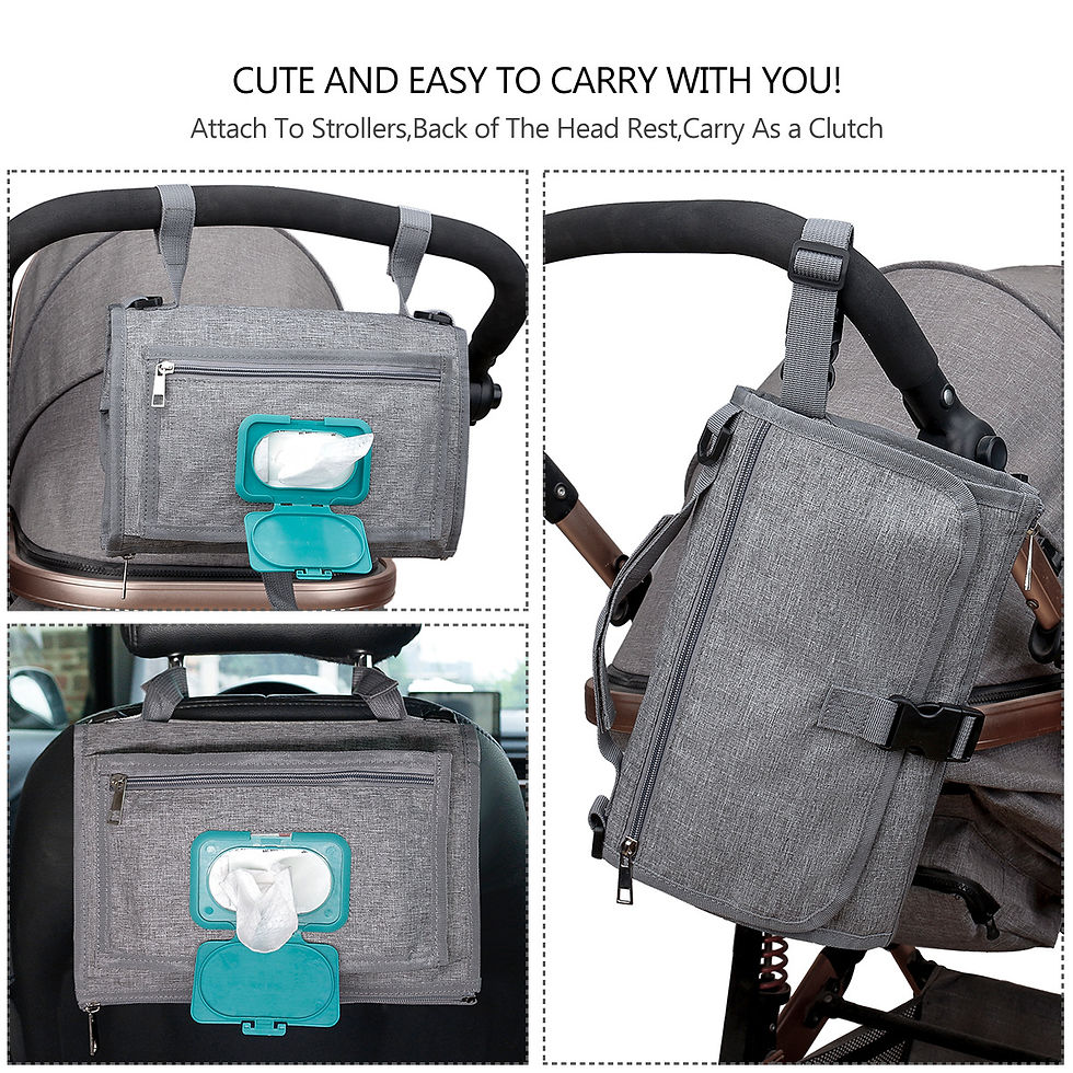 Thumbnail: Portable Baby Changing Pad