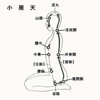 photo.gif