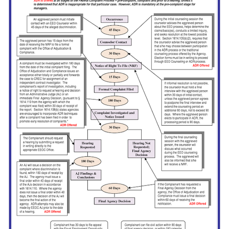 EEOC Complaint Stalled? What Federal Employees Need to Know About the Government Shutdown Timeline