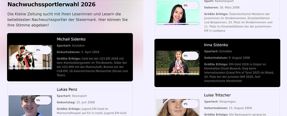 Nachwuchssportlerinnenwahl 2026
