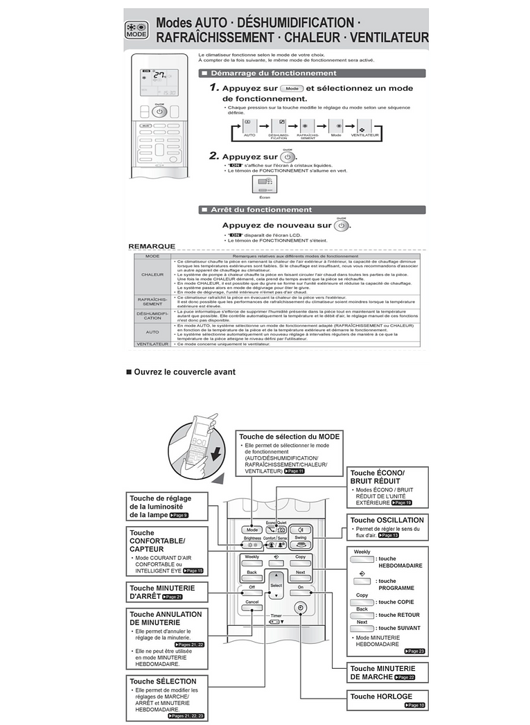 Nuit romantique dans la Suite du Moulin avec spa privé.