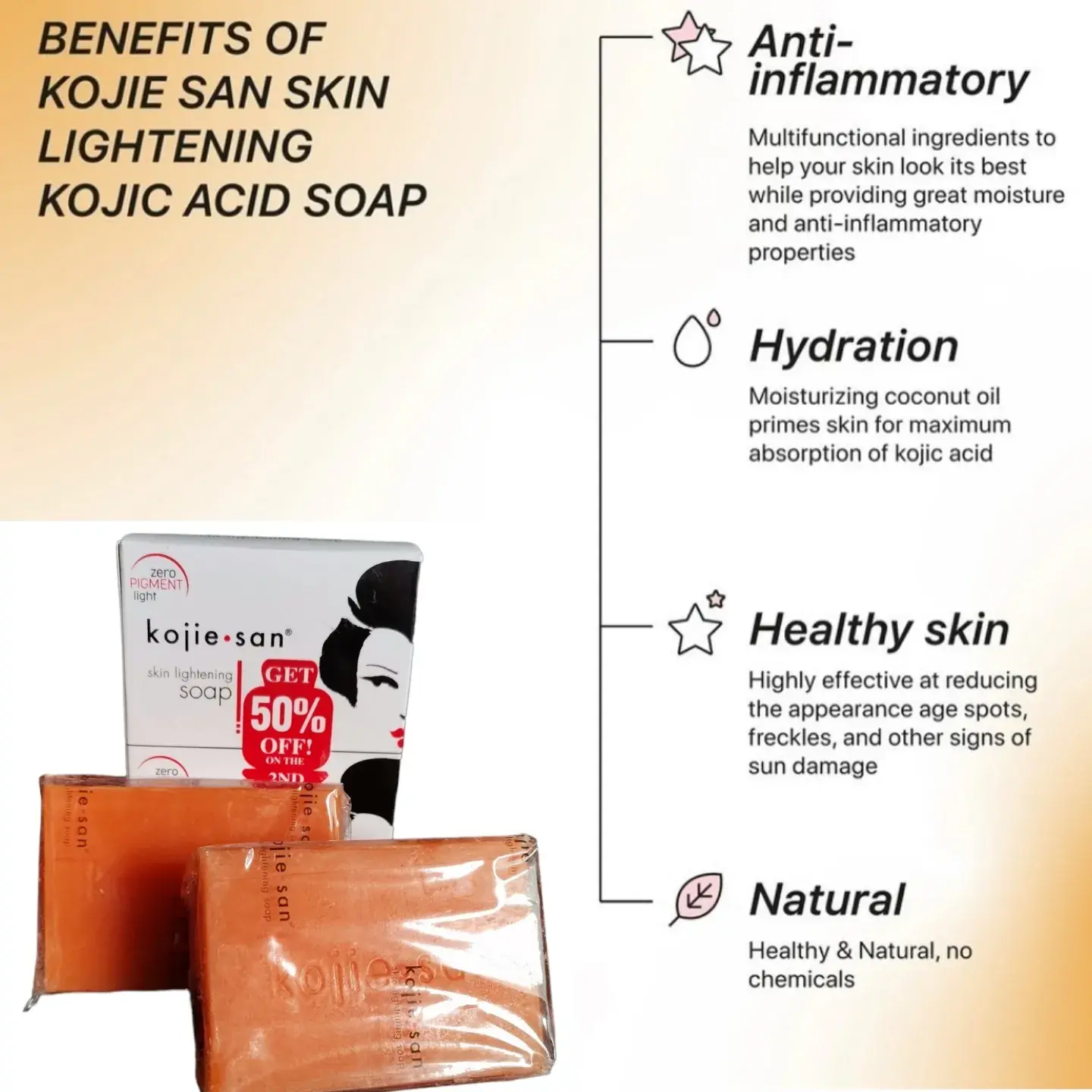 Kojie San kojic acid soap