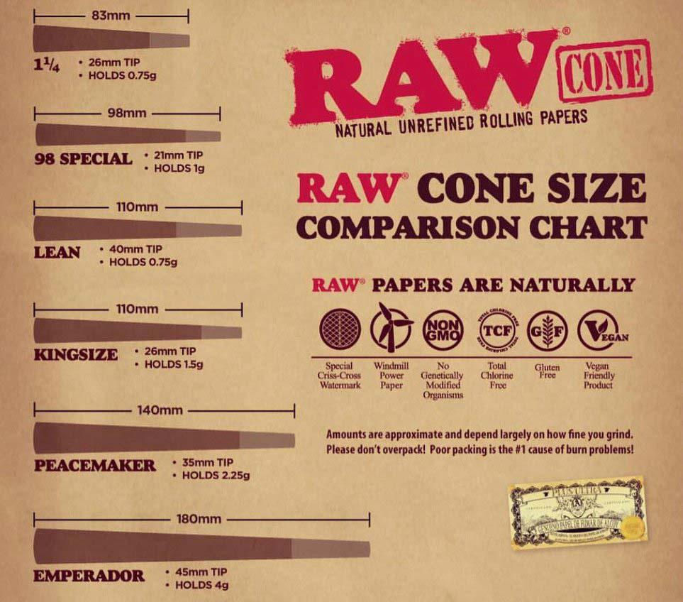 Thumbnail: RAW Classic King Cones - Singles