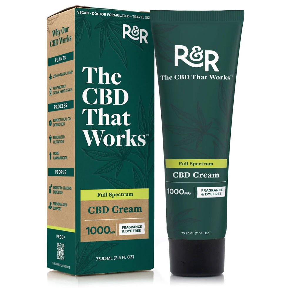 1000 mg CBD Infused Cream