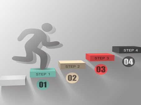 5 steps to SUCCESS as a personal trainer