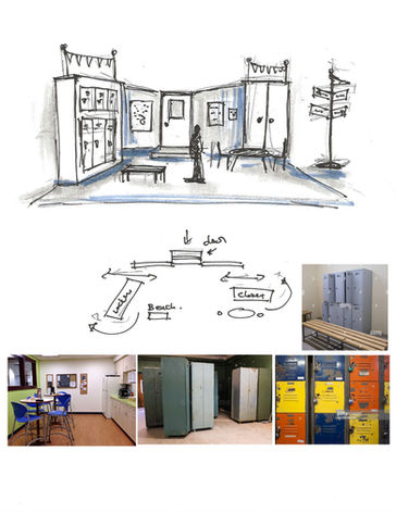 A rough sketch of the set featuring lockers, a door, with a table and chairs, a bench and a sign with arrows. There is a top-down layout as well as reference photos of a break room, lockers and benches.