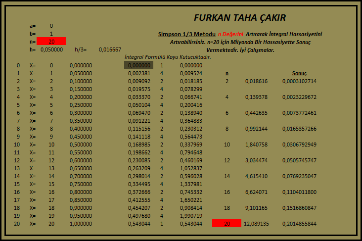 Excel Simpson 0.333 Method