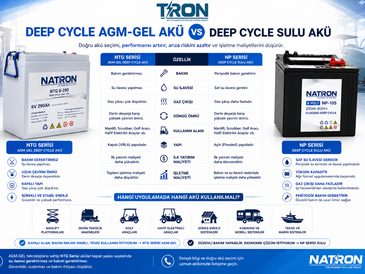 Deep Cycle AGM-GEL Akü ile Deep Cycle Sulu Akü Arasındaki Fark Nedir?