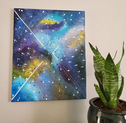 inner space.