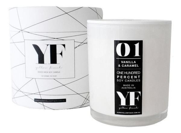 YF.soy.candles