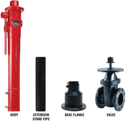 Indicator Post With Gate Valve PT ATLANTIC INTRACO
