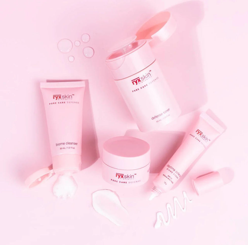 RYX Skin Pore Care Defense Set