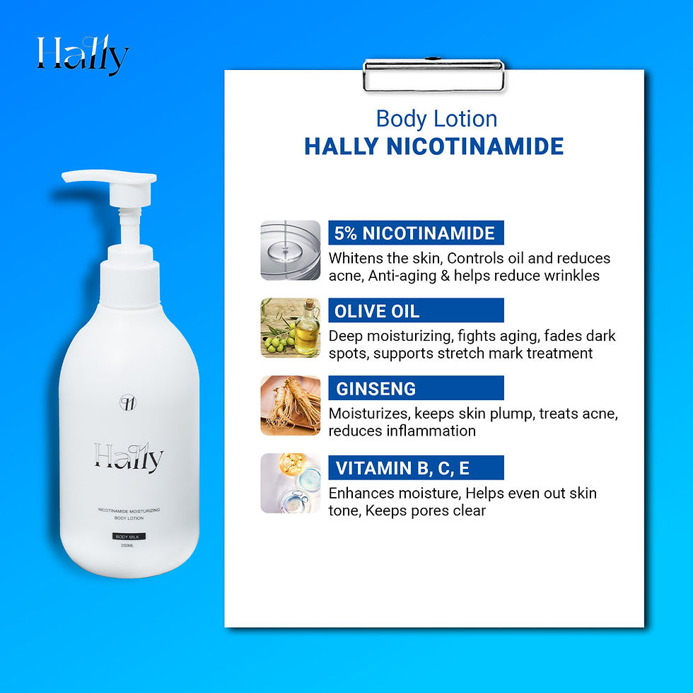 Hally Nicotinamide Body Lotion