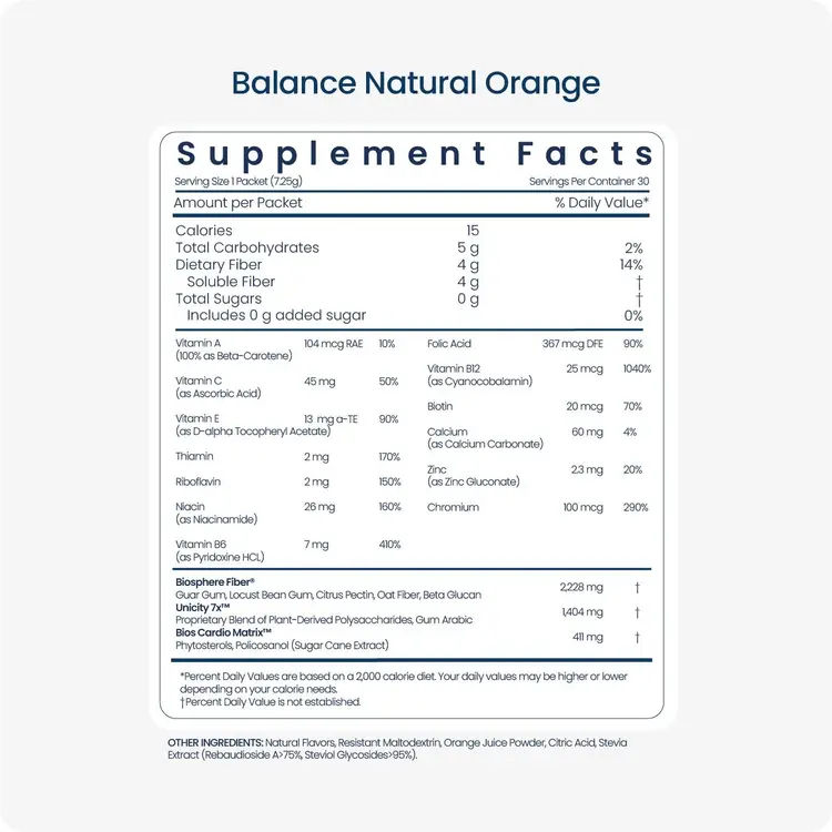 Thumbnail: Unicity Feel Great 2  Balance Orange + 1 Lemon Ginger 