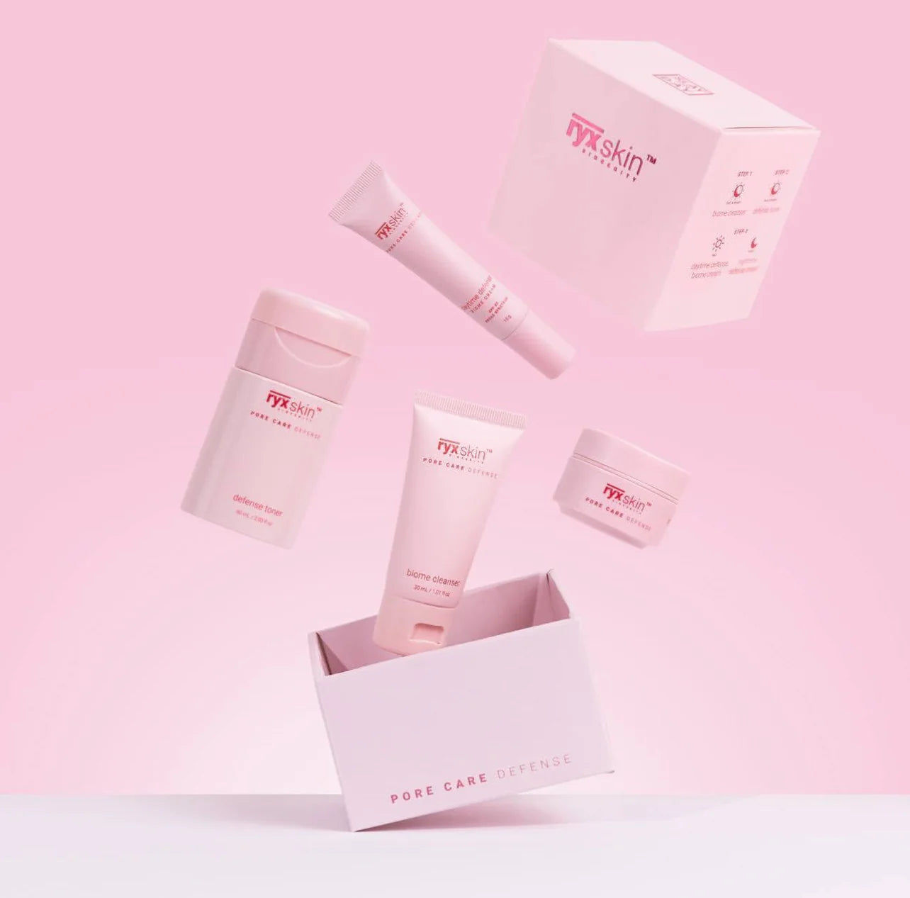 RYX Skin Pore Care Defense Set