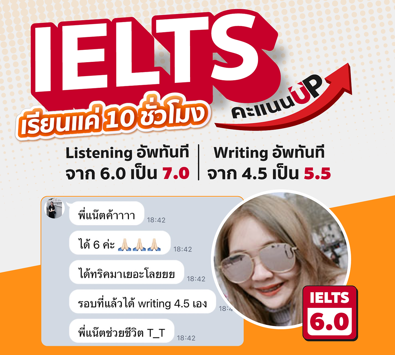 รีวิวคะแนน IELTS Overall 6.0 อัพคะแนน Listening และ Writing
