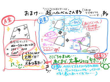 「ひらめき力」も、その基礎体力づくりは、日頃のたゆまぬ反復練習。260907