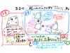 「ひらめき力」も、その基礎体力づくりは、日頃のたゆまぬ反復練習。260907